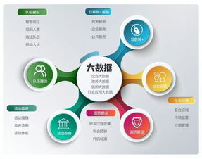 北大軟件續費逸創云客服，可靠產品與服務贏得客戶深度信任