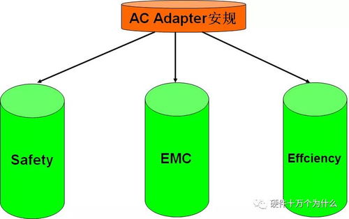 機(jī)電智能化技術(shù)在制造企業(yè)安規(guī)系統(tǒng)工程實(shí)踐設(shè)計(jì)中的應(yīng)用——高級研修講座側(cè)記